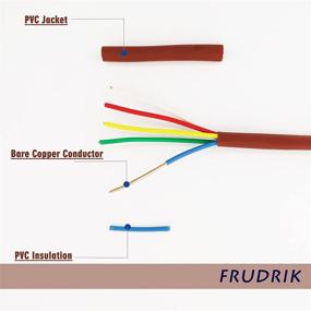 img 1 attached to 🌡️ Copper Circuit Thermostat Wire: The FRUDRIK Solution for Precise Temperature Control