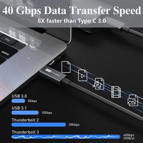 img 3 attached to 💥 Revolutionize your MacBook Charging with Thunderbolt ITD ITANDA