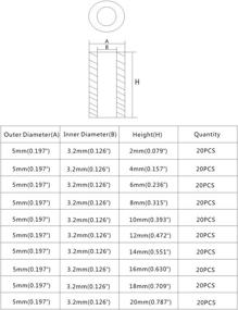 img 2 attached to HVAZI Nylon Spacers Assortment Screws