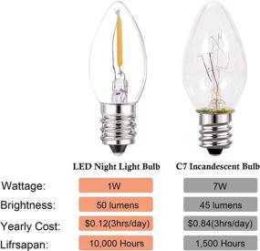 img 3 attached to Attaljus Candelabra Filament Incandescent Equivalent Bulb