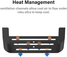 img 3 attached to 📺 Настенное крепление Roku Ultra с комплектом крепежных элементов и держателем пульта дистанционного управления: удобное и надежное решение для установки.