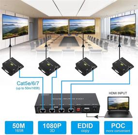 img 3 attached to 🔌 Удлинитель HDMI-разветвитель до 165 футов 1x4 через Cat5e/6/7 с повторителем баланса, отправителем/передатчиком Ethernet для 1080p, предустановками EDID, POC (только установка питания TX)