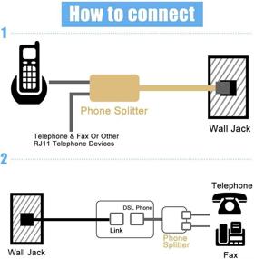 img 1 attached to 📞 SINCODA RJ11 Telephone Adapter: 3PCS 2-Way Plug to Socket Adapter and Splitter for Landline Telephone