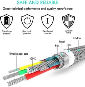 img 2 attached to 🔌 ВЫСОКОКАЧЕСТВЕННЫЙ Кабель TecMad USB A к USB C, угловой разъем 90 градусов, оплетка из нейлона, тип C к USB 3.0 кабель - идеально подходит для Samsung s21/Ultra/Plus, Oneplus Nord/Samsung A21/A12/A32/A52, Switch, LG, MacBook и др. - 0,8 футов/0,25 м серого цвета.