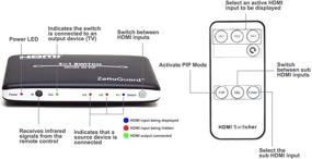 img 3 attached to Эффективное управление несколькими устройствами с помощью Zettaguard 3-портовый 3 x 1 HDMI-переключатель: PIP, ИК-пульт дистанционного управления и безшовное подключение для PS4, Xbox, Apple TV, Fire Stick, Blu-Ray плеер (ZW310)
