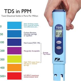 img 1 attached to 🌊 Pancellent Water Quality Test Meter - TDS PH 2 in 1 Kit, Measurement Range 0-9990 PPM, 1 PPM Resolution, 2% Readout Accuracy