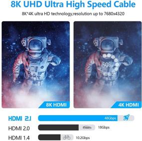 img 2 attached to Cable 6 6Ft Dorset Braided 48Gbps