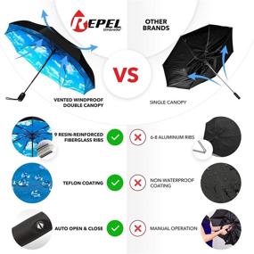 img 3 attached to ☂️ Windproof Coating for Repel Travel Umbrella
