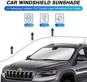 img 3 attached to 🌞 Защитный экран KUST для лобового стекла Jeep Cherokee SUV 2014-2021 | Складной экран от солнечных лучей и защита от УФ-излучения для поддержания прохлады в автомобиле (не подходит для Jeep Grand Cherokee)