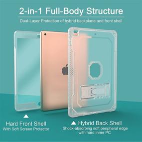 img 2 attached to 📱 ZoneFoker iPad 9th Generation Case: Full-Body Coverage and Built-in Screen Protector for Apple iPad 8th/7th Gen 10.2 inch, with Stand - Perfect for Girls, Kids, and Women