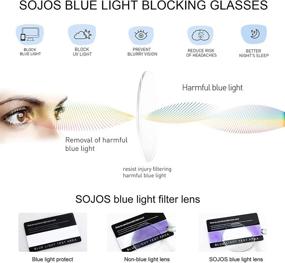 img 1 attached to Protect Your Eyes with SOJOS Small Hexagonal Blue Light Blocking Glasses: SJ5036 Eyeglasses Frame with Anti-Blue Ray Technology