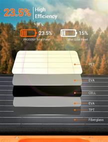 img 2 attached to PROGENY 120W Portable Solar Panel: Fast Charging USB-C, Foldable Charger for Jackery, Flashfish, BALDR, Goal Zero Power Station in Car/RV