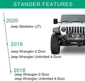 img 2 attached to SUNPIE Doors Off Jeep Wrangler JL Mirrors - Rectangular Mirrors for 2018-2021 Wrangler JL Rubicon Sahara Sports Sport Gladiator - Doorless Mirrors