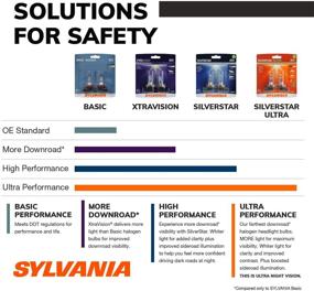 img 2 attached to SYLVANIA 9004 SilverStar Ultra - High Performance Halogen Headlight Bulb - Brightest Downroad, Whiter Light (2 Bulbs)