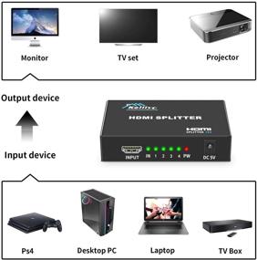 img 2 attached to 🔌 KELIIYO HDMI Splitter 1x4 V1.4b with AC Adapter - Duplicate/Mirror Screen Monitor, Ultra HD 1080P 2K x 4K@30Hz, 3D Resolutions - 1 Input to 4 Outputs