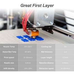 img 2 attached to JAREES Blue Petg Filament 1: Premium Quality for All Your 3D Printing Needs