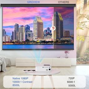 img 3 attached to Projector GROVIEW Synchronize Smartphone Compatible Office Electronics