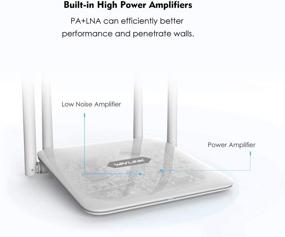 img 1 attached to 📶 High Power WiFi Router with Dual Band 5G+2.4Ghz,1200Mbps Home Router for High Speed Internet, AC1200 Smart Computer Routers with PA+LNA Amplifiers, 2 x 2 MIMO 5dBi Antennas