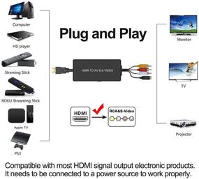 img 3 attached to 🔌 HDMI to SVideo Converter: Audio Video Adapter for PC Laptop Xbox PS3 TV STB VHS VCR Blue-Ray DVD - Full HD Support