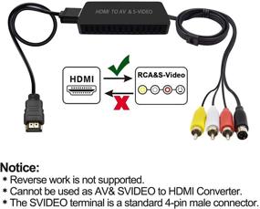 img 2 attached to 🔌 HDMI to SVideo Converter: Audio Video Adapter for PC Laptop Xbox PS3 TV STB VHS VCR Blue-Ray DVD - Full HD Support