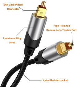 img 3 attached to 🔊 CableCreation 3 FT Digital Optical Audio Cable: Nylon Braided Fiber Optic Cord for Home Theater, Sound Bar, TV, PS4, Xbox, VD/CD & More in Black & Silver