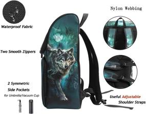 img 1 attached to 🎒 Naanle Multi-purpose Backpack for Students - Laptop Backpacks