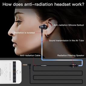 img 3 attached to KINDEN Air Tube Headsets - Secure Anti-Drop Headphones 🎧 with Mic, 3.5mm Jack for Cell Phones PC MP3 Pad (Black)