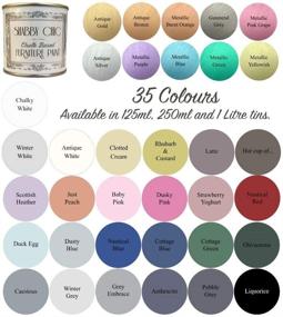 img 3 attached to Shabby Chic Chalked Furniture Paint: Black Liquorice - Luxurious Chalk Finish for Home Decor, DIY Projects, Wood Furniture - 8.5oz - Rustic Matte Interior Paint