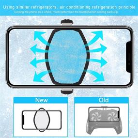 img 3 attached to 📱 Оставайтесь стильно прохладными: Телефонный охладитель Taotuo - радиатор для смартфонов - идеально подходит для прямых трансляций в Tiktok, съемок вне помещения и мобильных игр - универсально подходит для устройств от 4,5 до 7 дюймов.