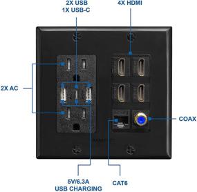 img 2 attached to 💎 Премиумная двойная панельная пластина с USB-C, двумя USB-выходами на 6.3A, двумя электрическими розетками на 20A, RJ45-портом Cat6 для Ethernet, 4-мя портами HDMI и гнездом для коаксиального кабеля на черной глянцевой пластине