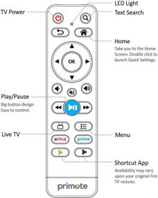 img 1 attached to Улучшенное дистанционное управление для всех телевизоров Insignia Fire/Smart TV Edition (за исключением голосового поиска) [Несовместимо с Fire Stick]