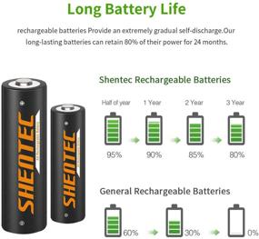 img 3 attached to Shentec 8-Pack 2.5Ah High-Capacity Rechargeable AA 🔋 Batteries Ni-MH with Charger for AA & AAA Batteries
