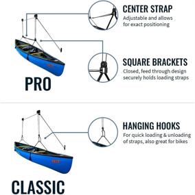 img 1 attached to Efficient StoreYourBoard Canoe Ceiling Storage Hoist: Hi Lift Pulley Rack for Home and Garage, Pro Solution