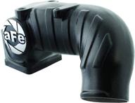 afe 46-10021 bladerunner intake manifold: enhanced performance and efficiency boost logo