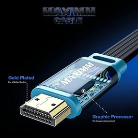 img 2 attached to HDMI Cable Space Saving Design Speed