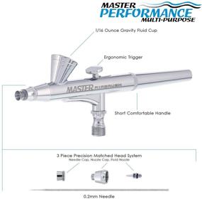 img 3 attached to Мультиспектральный Dual-Action Гравитационный аэрограф Master Model G25 - Удобный в использовании, универсальный набор с насадкой 0,2 мм и емкостью 1/16 унции - Идеально подходит для иллюстраций, искусства, ногтей, торта - Полное руководство по аэрографии