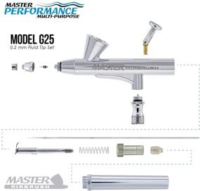 img 2 attached to Мультиспектральный Dual-Action Гравитационный аэрограф Master Model G25 - Удобный в использовании, универсальный набор с насадкой 0,2 мм и емкостью 1/16 унции - Идеально подходит для иллюстраций, искусства, ногтей, торта - Полное руководство по аэрографии