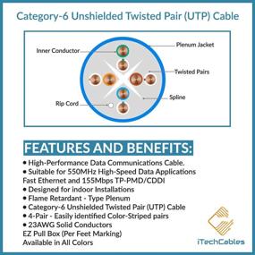 img 2 attached to 🔌 iTechCables, CAT6 Plenum Bulk Ethernet Cable 1000ft (CMP Rated) - Fluke Test Passed, 23AWG 4Pair Solid, 550-MHz UTP, Up to 10 Gigabit Speeds, in White