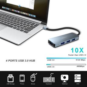 img 3 attached to 🔌 Ultra-Slim USB 3.0 Hub with 4 Ports - Compatible with MacBook, Mac Pro, Mac Mini, iMac, Surface Pro, XPS, PC, Flash Drive, and Mobile HDD