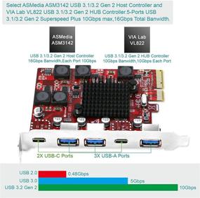 img 3 attached to 💻FebSmart FS-A3C2-Pro 2X USB-C и 3X USB-A 10Gbps порты Карта PCIE USB 3.2 Gen 2 с технологией автопитания для Windows Server, 7, 8.1, 10, MAC OS 10.9 до 10.15.