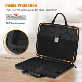 img 2 attached to FINPAC Inch Laptop Sleeve Case