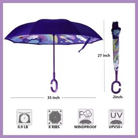img 2 attached to MRTLLOA Umbrella Reverse Inverted Umbrellas