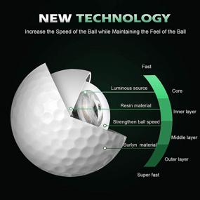 img 1 attached to Glow Golf Balls by MOR GOLF: LED Constant Shining Golf Balls that Illuminate in the Dark - Multi-Colored Options for Sports Enthusiasts