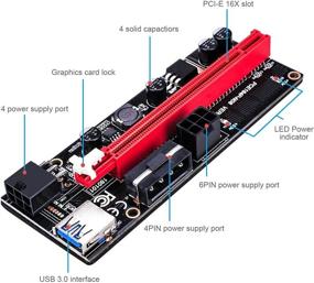 img 1 attached to PCIe 1X в 16X GPU для майнинга, электронная плата расширителя с питанием, кабель USB 3.0 длиной 60 см, 4 твердотельных конденсатора, два 6PIN и Molex 3 варианта питания (красный, VER 009S, пакет из 6 штук)