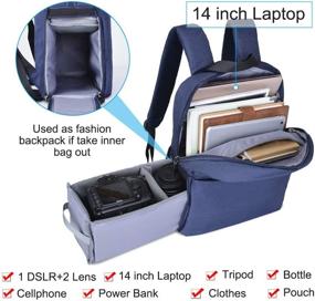 img 2 attached to 📷 CADeN DSLR SLR Camera Bag Backpack with 14-Inch Laptop Compartment Water-Repellent for Women and Men Photographers, Camera Case Backpack Compatible with Nikon, Sony, Canon, Mirrorless Cameras and Tripod Accessories