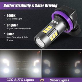 img 2 attached to CZC AUTO Replacement Illumination Lifespan