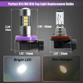 img 3 attached to CZC AUTO Replacement Illumination Lifespan