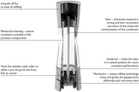 img 1 attached to Cole Mason Derwent Giftset Stainless