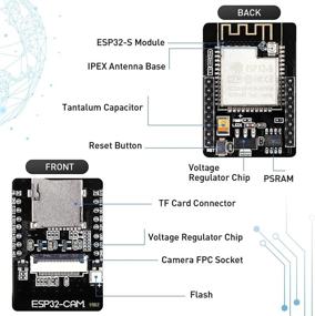 img 1 attached to 📷 ESP32-CAM WiFi Board with OV2640 2MP Camera: Arduino IDE & Raspberry Pi Compatible