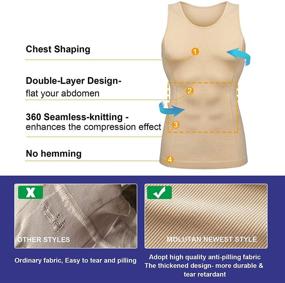 img 2 attached to MOLUTAN Men's Compression Shirt - Slimming Body Shaper, Vest, Sleeveless Waist Trainer for Workout - Tank Top with Tummy Control Shapewear